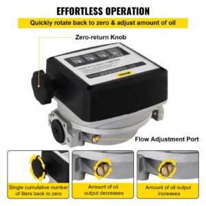 Mechanical Fuel Meter 5-30 GPM 20 to 120L per Min Digital Diesel Fuel Flow Meter - Image 6