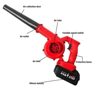 2 in1 Portable Cordless Leaf Blower Compact Handheld Vacuum Dust Cleaner - Image 11