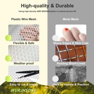 Plastic Chicken Wire Fencing Wire Mesh 16inc x 20 ft Poultry Black, White, Green - Image 6