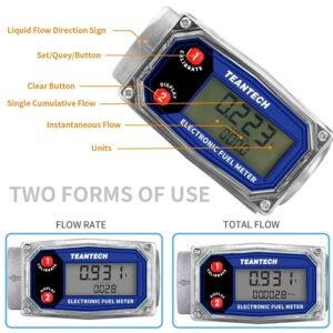 Digital Turbine Flow Meter Digital LCD Display with NPT Counter Gas Oil Fuel - Image 5