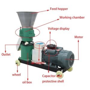 220V 8mm 12mm Feed Pellet Mill Machine 3Rollers Feed Granulator 200kg/h Zoo Farm - Image 14