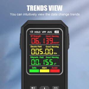 Digital EMF Meter Electromagnetic Field Radiation Detector LCD Geiger Counter - Image 2