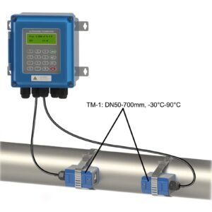Ultrasonic flow meter liquid flowmeter IP67 protection TUF-2000B DN50-700mm TM-1 - Image 7