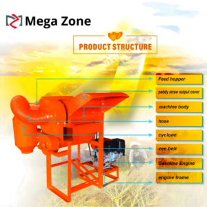 Mini Rice Wheat Thresher Machine Harvest Bean 5TW-40 Padyy Thresher 7.5hp Gasoline Engine - Image 5