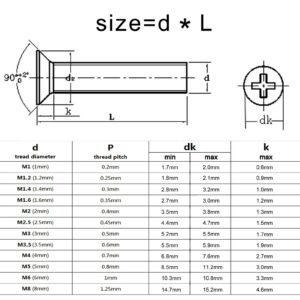 M2-M6 304 A2-70 Stainless Steel Cross Phillips Flat Countersunk Head Bolt Screw - Image 3