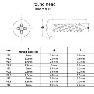 100pc M1-M3.5 Black Mini Micro Cross Phillips Round Head Self Tapping Wood Screw - Image 5