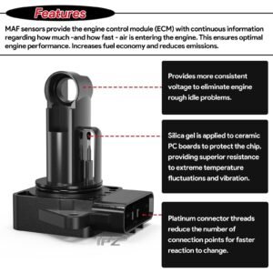 Mass Air Flow Meter Sensor 22204-22010 MAF For Toyota Yaris Tundra RAV4 1.5 1.8L - Image 4